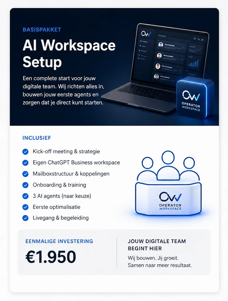 OWS - Team Setup (incl. 3 Digitale Medewerkers)